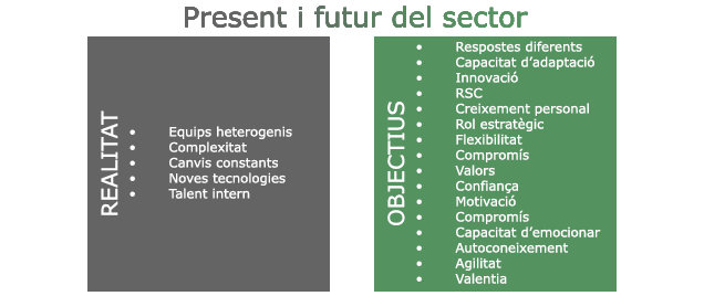 Infogràfic