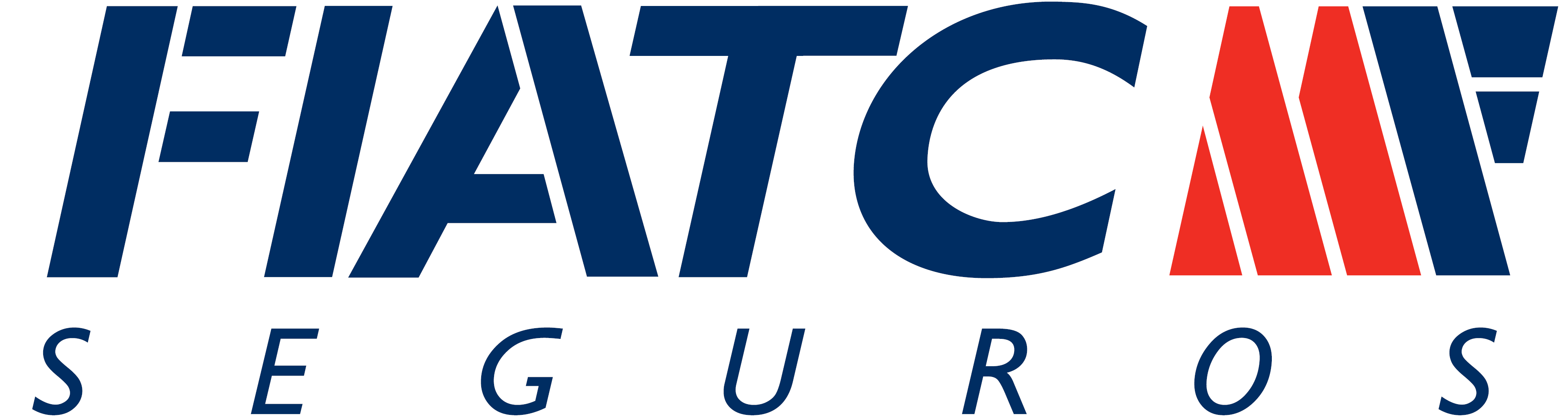 FIATC