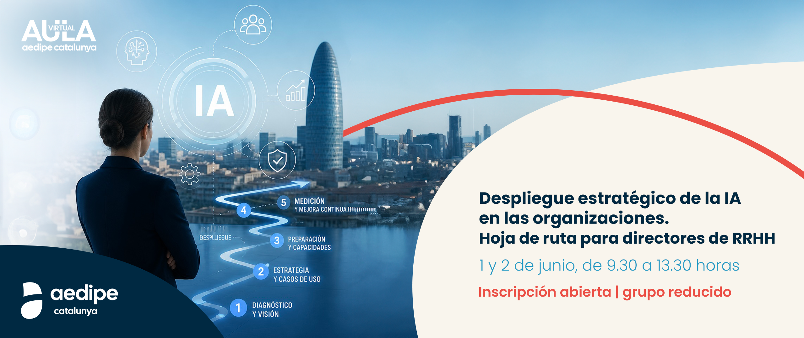 Aula Virtual Desplegament estratègic de la IA a les organitzacions. 01/06 i 02/06
